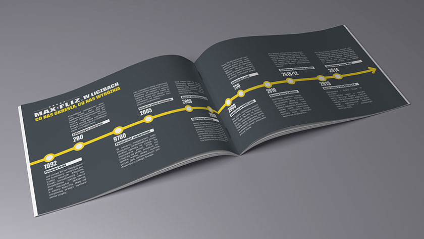 katalog reklamowy, katalog wizerunkowy, katalog Maxfliz, katalog z okienkiem, katalogi i ulotki, projekt katalogu, projekt folderu, folder reklamowy, fotografia produktowa, projekt graficzny, grafika Monika Turska